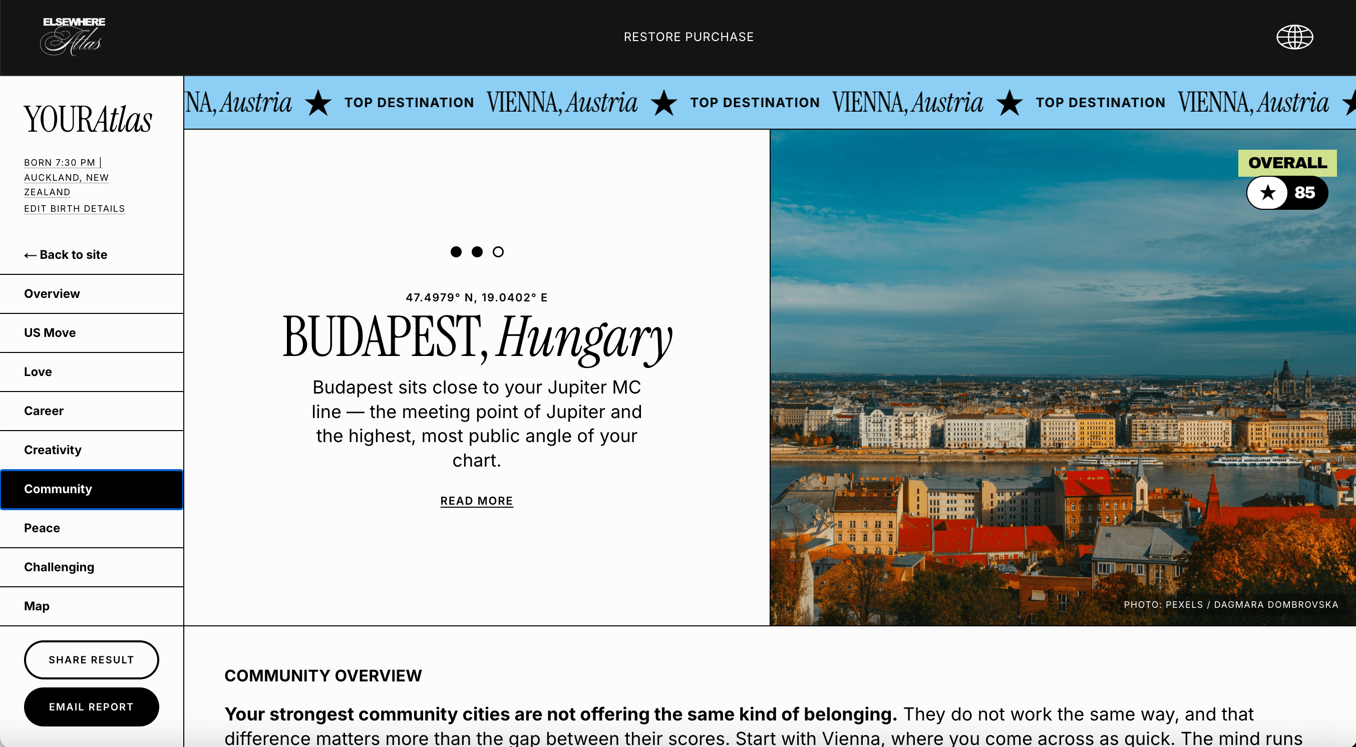 The Atlas report open on Budapest.