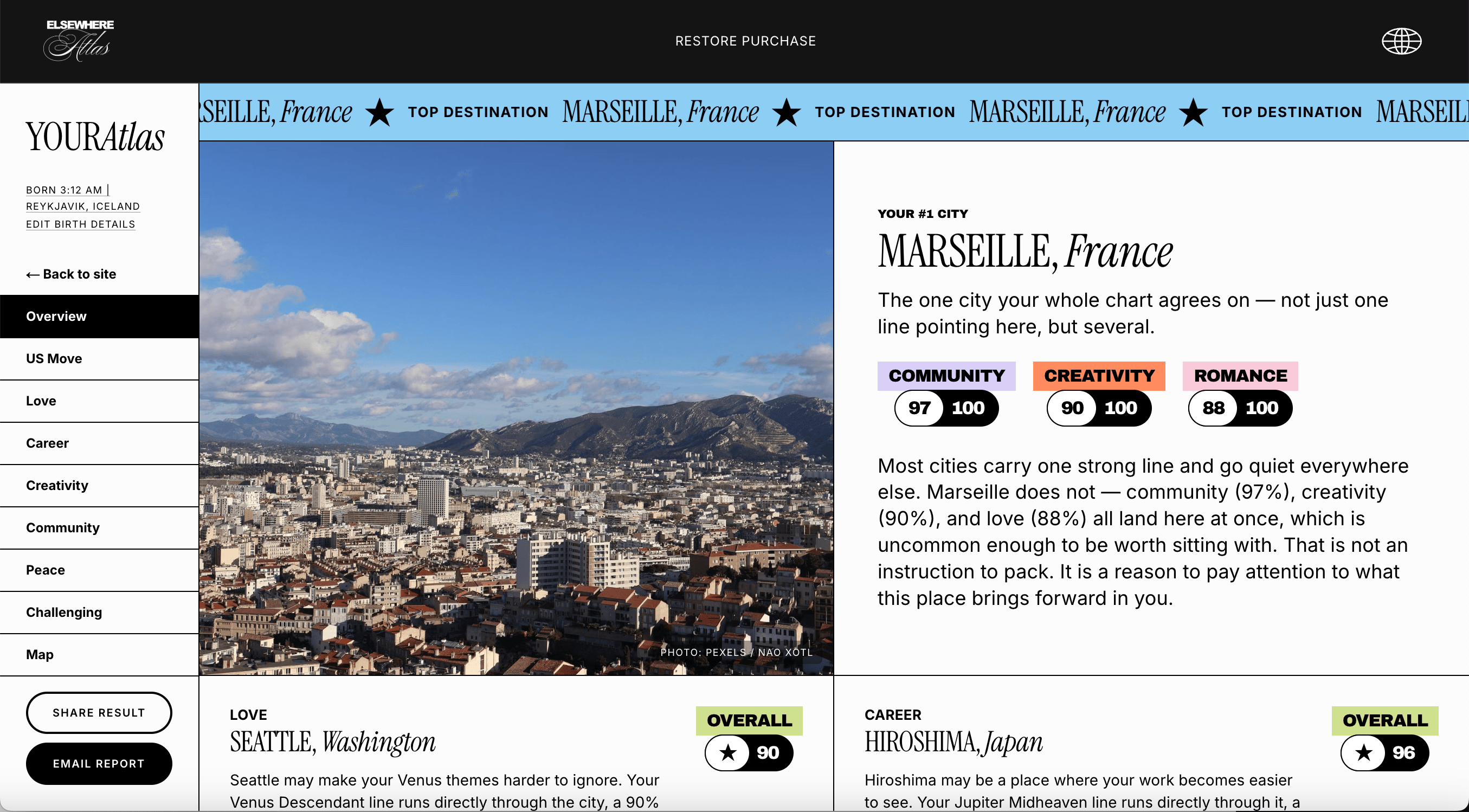 The Atlas report open on a French city.